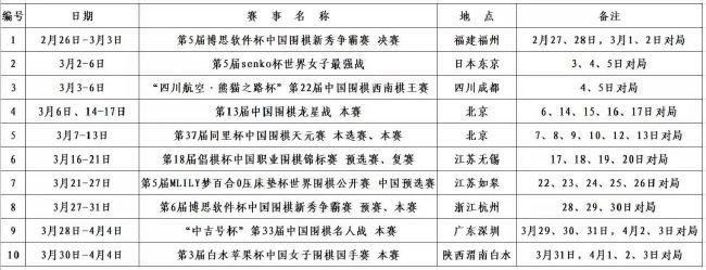 他们是一支出色的团队，但我们会带着充足的信心去踢这场比赛。